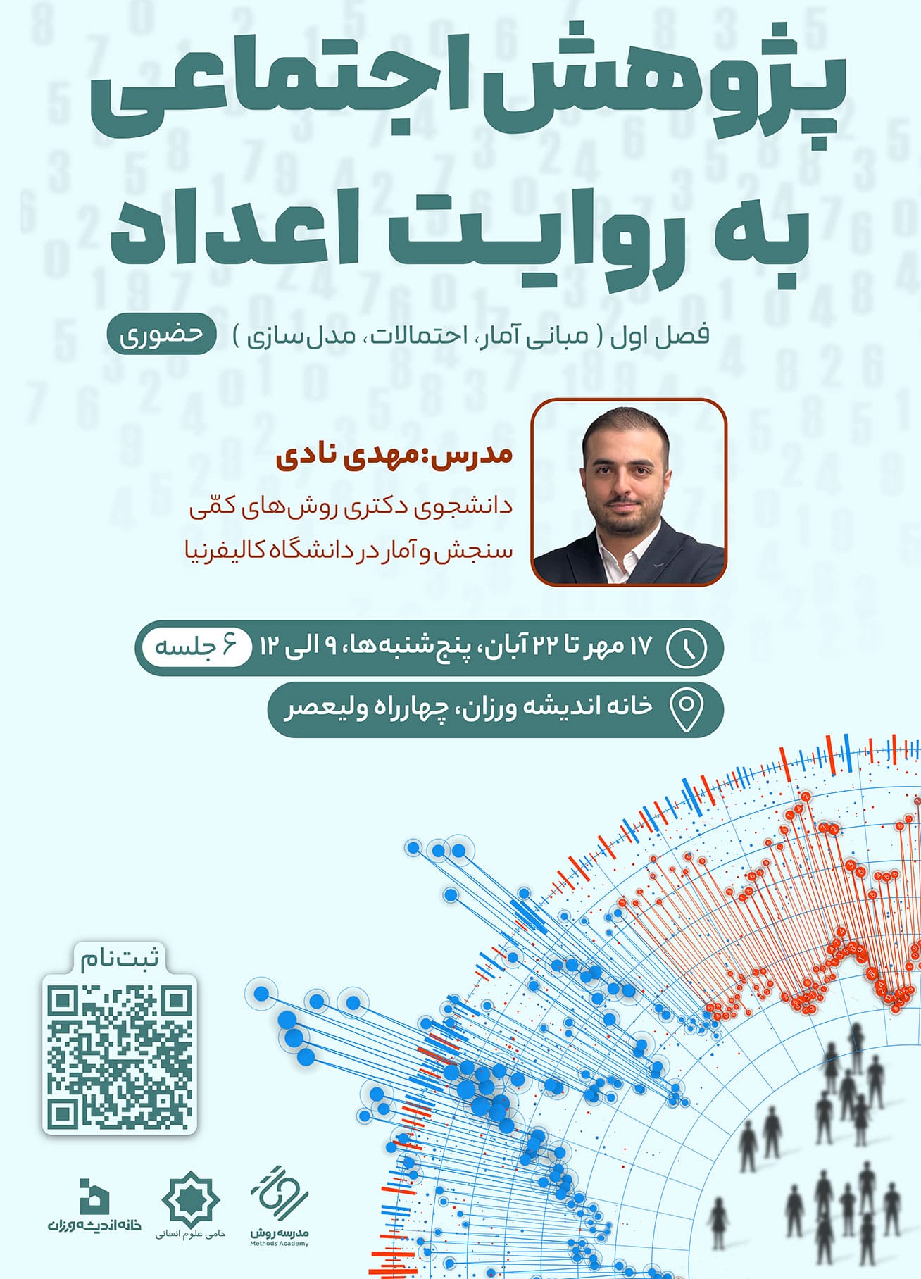 پژوهش اجتماعی به روایت اعداد (فصل اول)