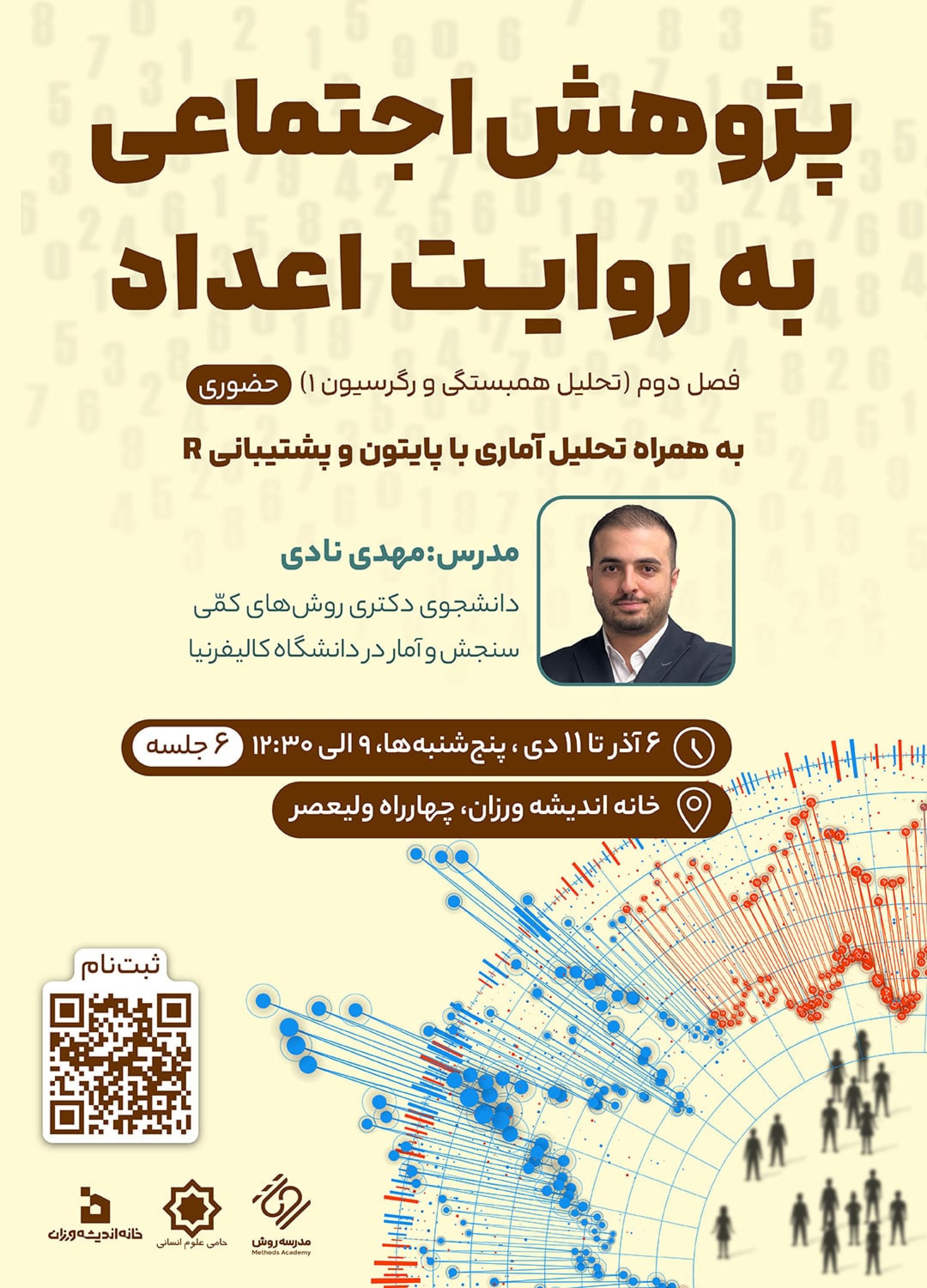 پژوهش اجتماعی به روایت اعداد