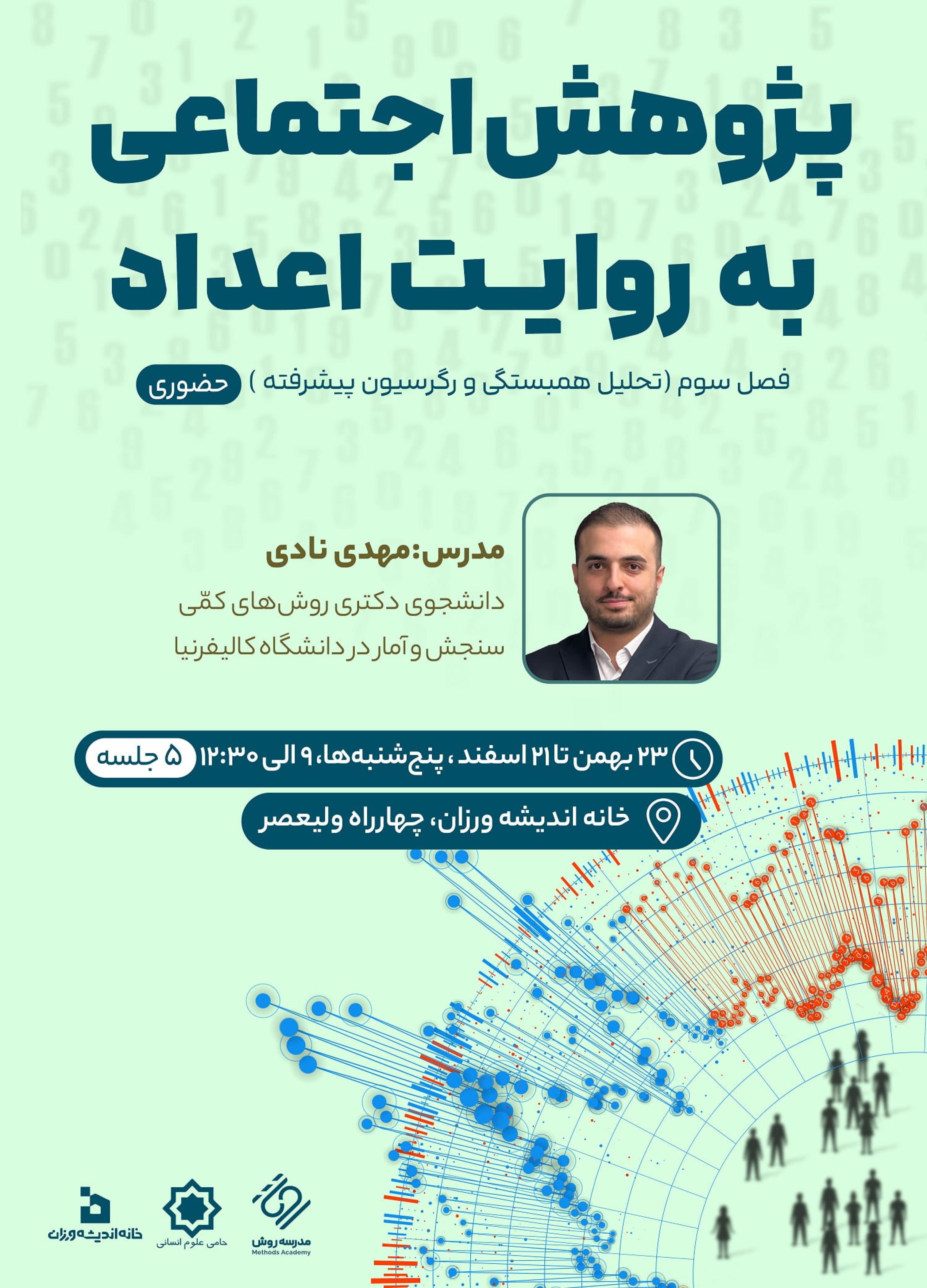 پژوهش اجتماعی به روایت اعداد (فصل سوم)